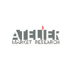 Atelier Market Research