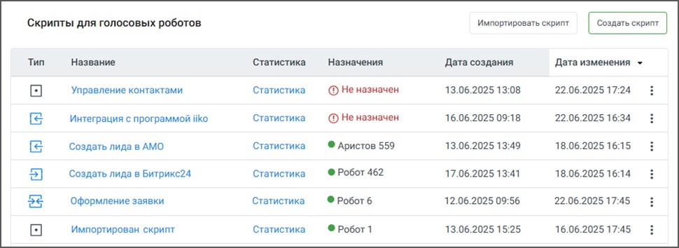 Список скриптов роботов, можно создать скрипт с нуля, использовать шаблон, импортировать скрипт или заказать его под ключ как готовое решение.