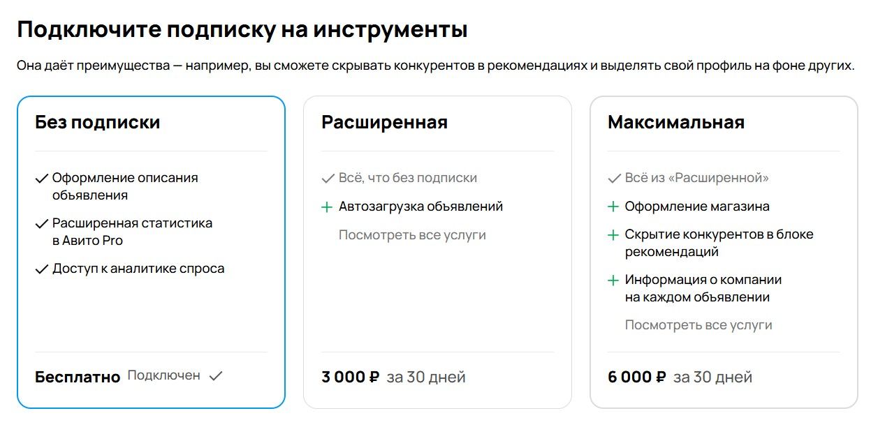 Пользователь может подключить подписку на инструменты Авито Pro. Подписка (набор услуг) – комплекс инструментов, расширяющих функциональные возможности использования Авито.