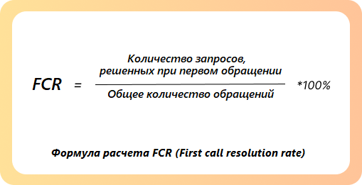 формула расчета FCR - First call resolution rate