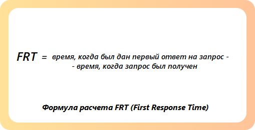 формула расчета FRT - First Response Time