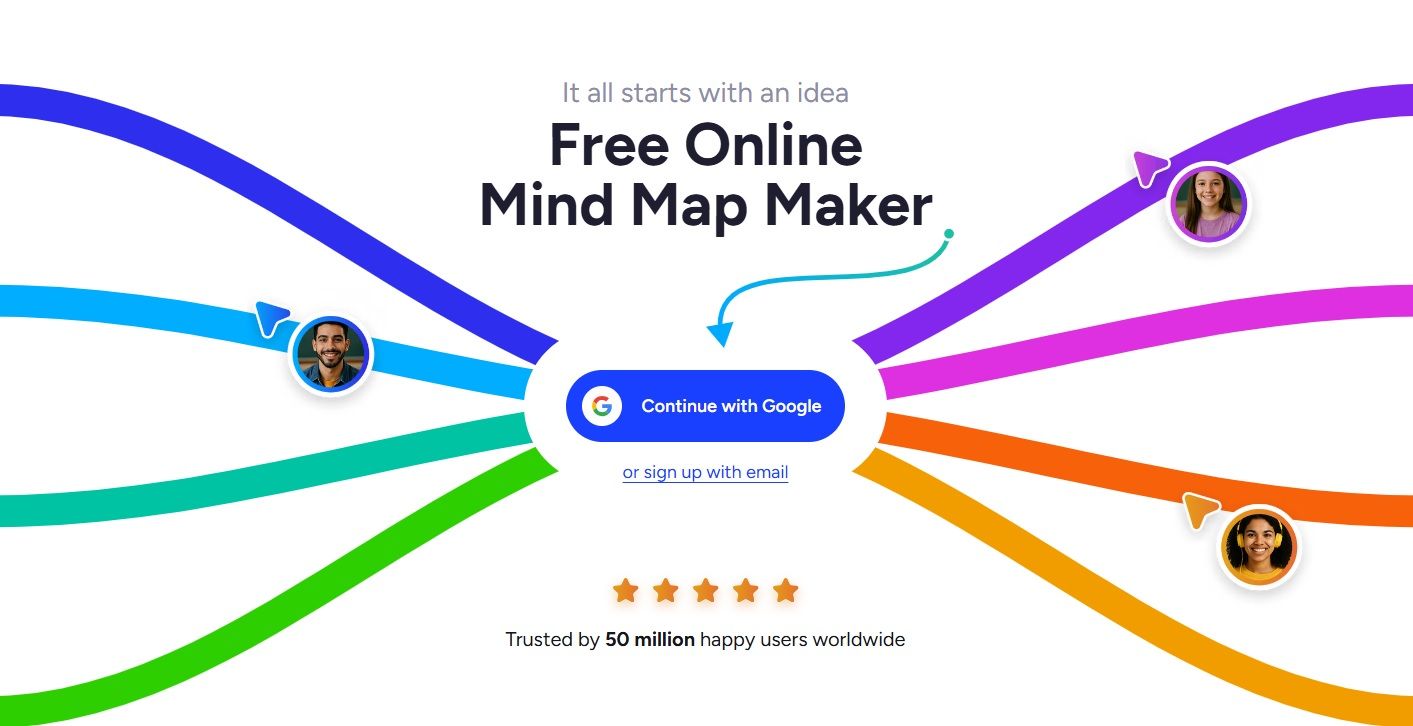 Бесплатный онлайн-конструктор интеллект-карт - MindMeister