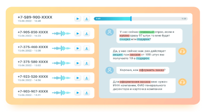 Речевая аналитика MANGO OFFICE