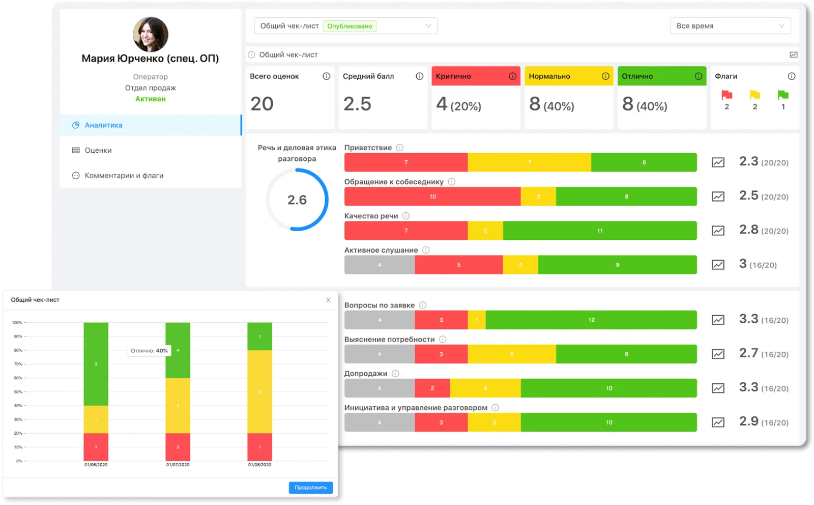 Облачный сервис контроля качества клиентских коммуникаций Qolio AI
