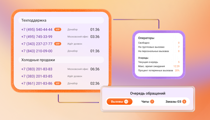 Омниканальный Контакт‑центр MANGO OFFICE — комплексное автоматизированное решение для колл‑центров: звонки, текстовые коммуникации, аналитика, внутреннее общение, контроль очереди.