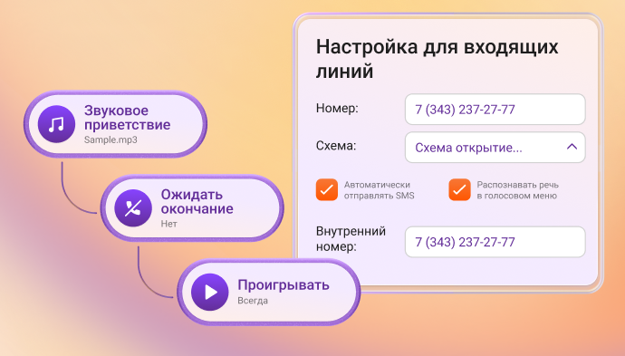 Голосовое меню IVR для АТС, готовое решение. Используйте все возможности автоматизации работы с входящими звонками и голосового приветствия с конструктором сценариев IVR MANGO OFFICE.