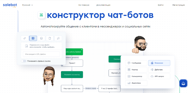 Конструктор чат-ботов Salebot