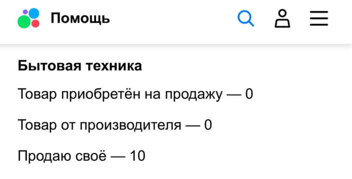 На Авито есть лимиты на количество объявлений