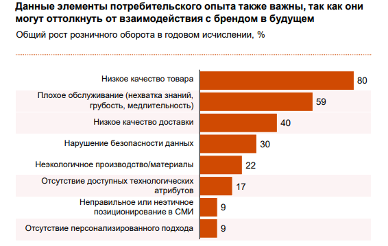 Глобальное исследование.png