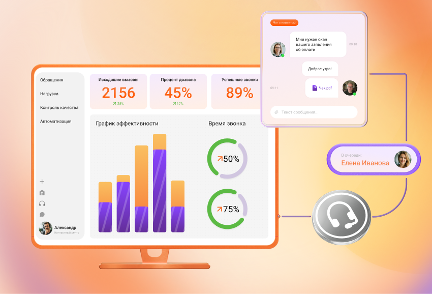 Омниканальный Контакт‑центр MANGO OFFICE — комплексное решение для работы клиентской поддержки, продаж и колл‑центров