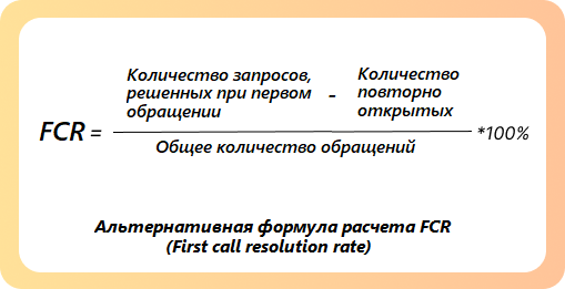 Альтернативная формула расчета FCR - First call resolution rate