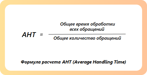 Как рассчитать Average Handling Time