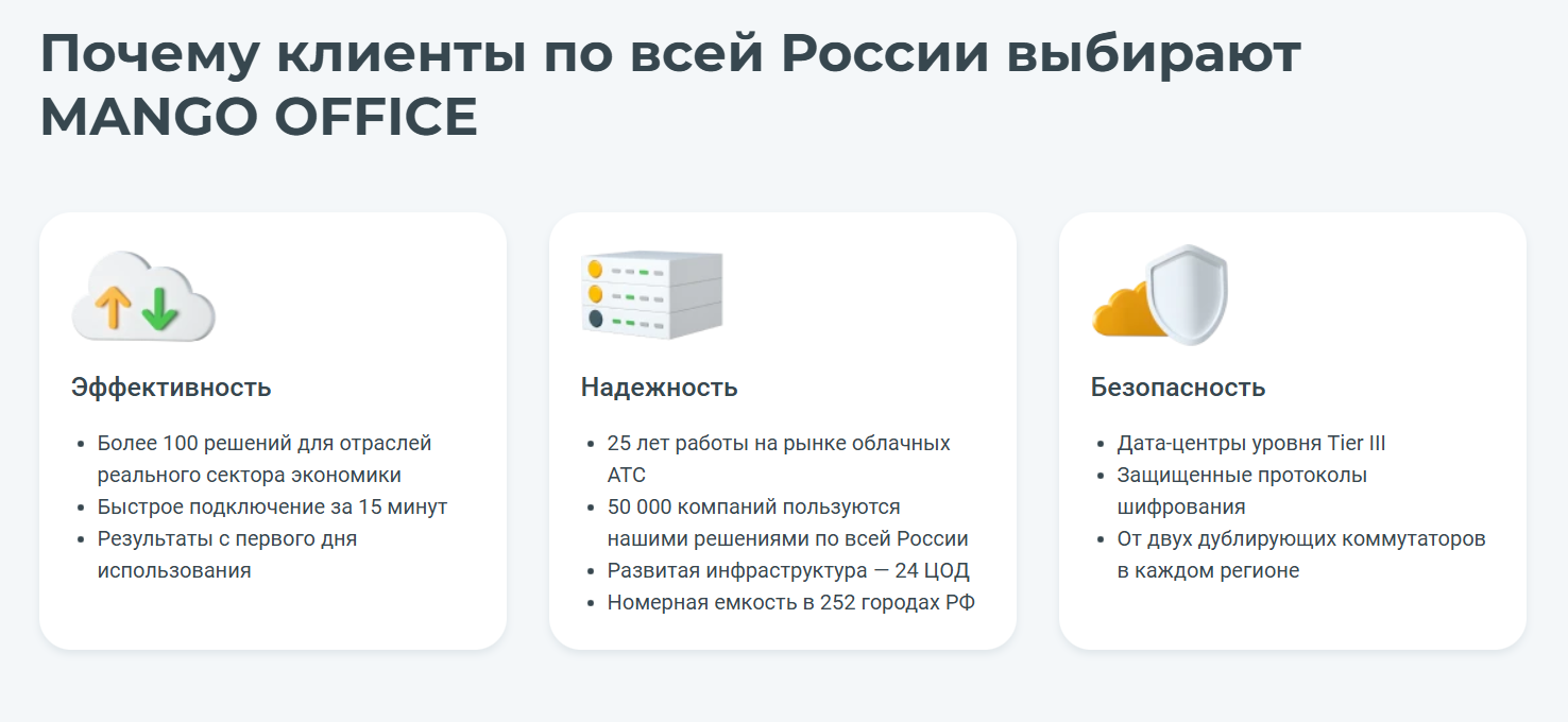 Преимущества облачных коммуникаций MANGO OFFICE, с помощью которых телефонизация бизнеса «под ключ» занимает буквально 15 минут.