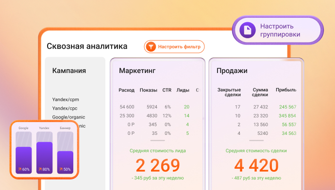 Сквозная аналитика