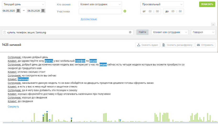 Speech to text - перевод речи в текст. Распознание речи и перевод ее в ...