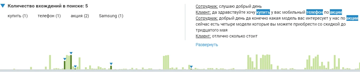 Поиск по тематикам поможет вам быстро просматривать разговоры с нужными вхождениями интересующих вас слов. Например “акция” “скидка” “продукт” и тд.